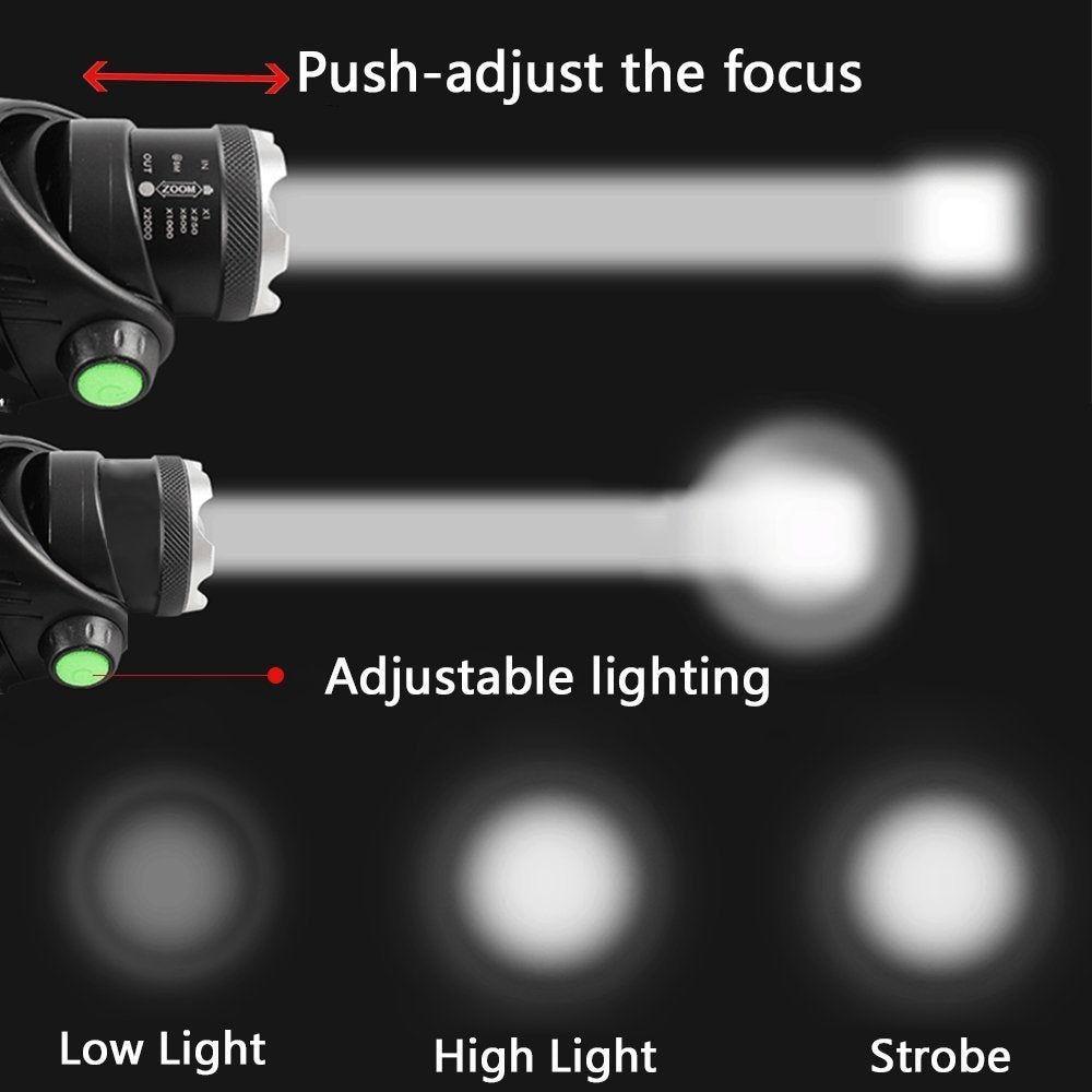 Camping and Survival/ Adjustable Telescopic Strong Light Zoom Headlight Outdoor Fishing Headlight