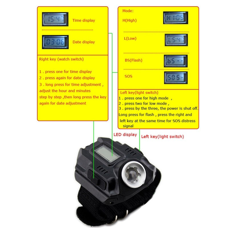 Camping and Survival/ LED Display Wrist Watch Tactical Flashlight