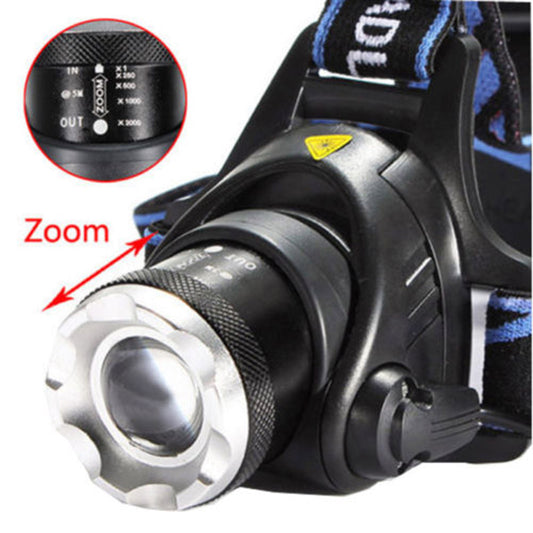 Camping and Survival/        Adjustable Telescopic  Strong Light Zoom Headlight Outdoor Fishing Headlight